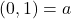 (0,1)=a